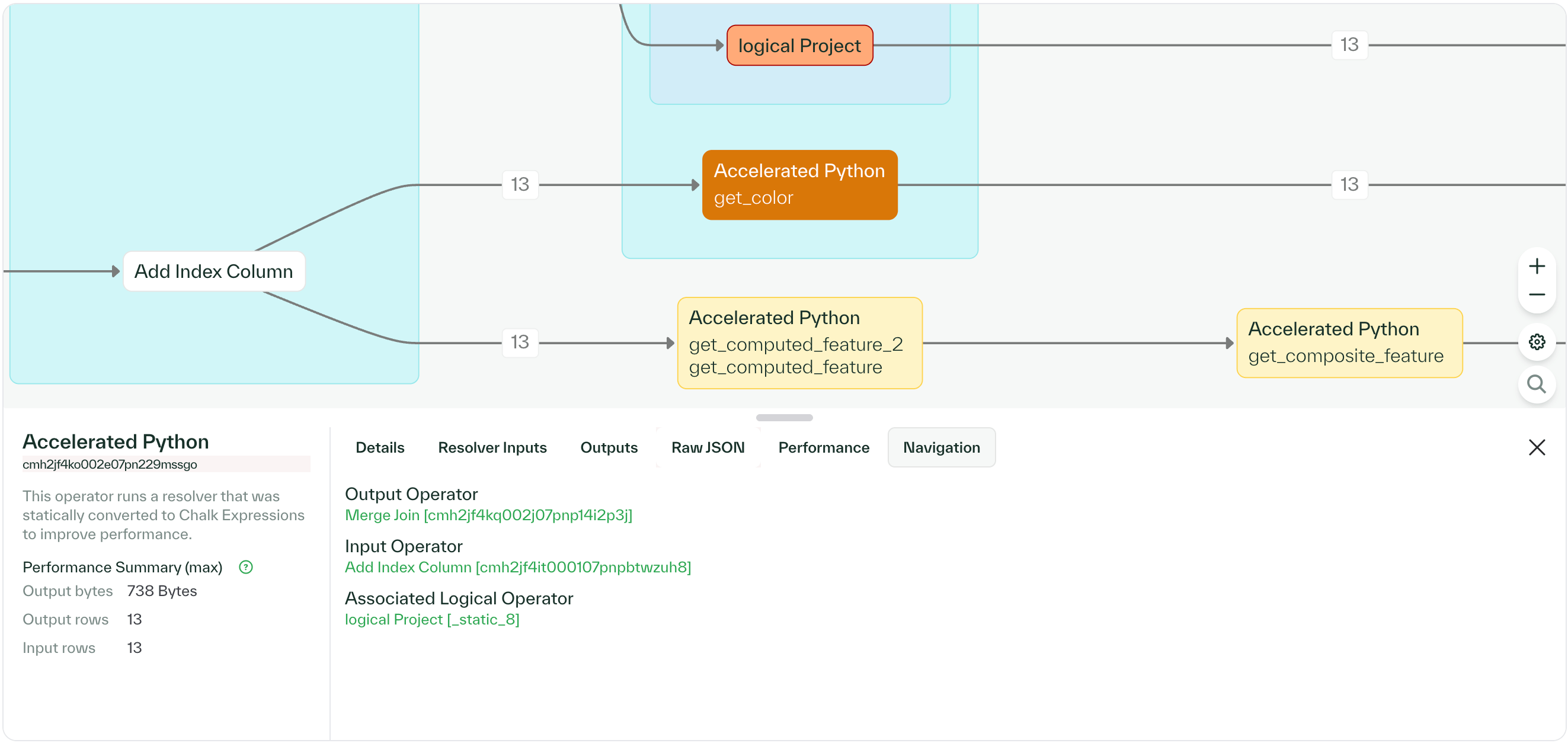 Log Explorer Page with New Facets