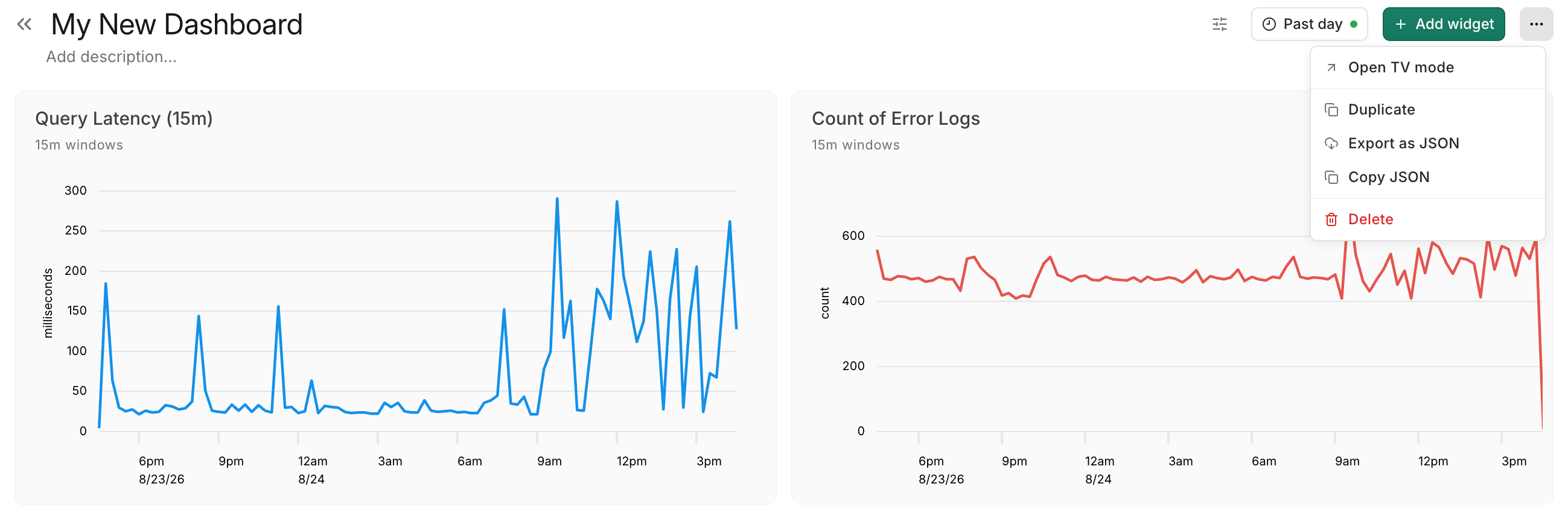 The dashboard actions menu, with Duplicate, Export as JSON, Copy JSON, and Delete options