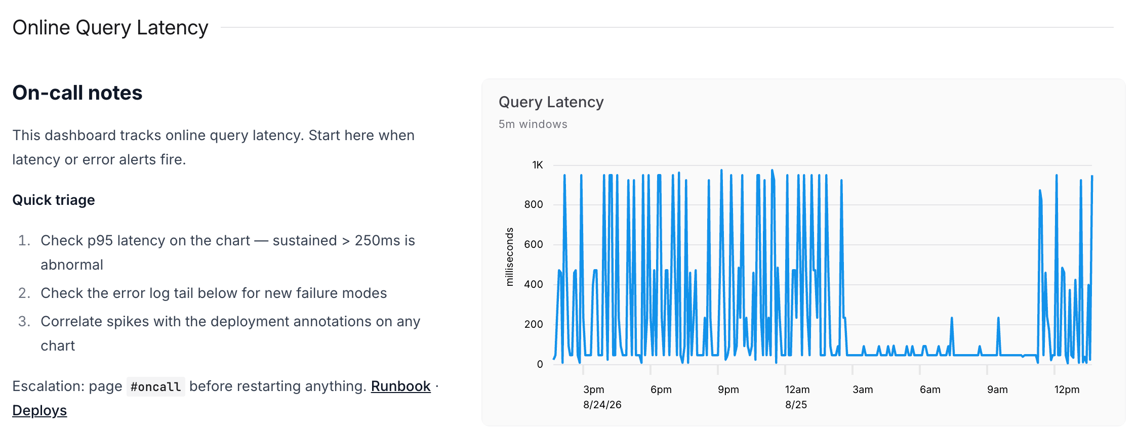 A dashboard section with a section divider and markdown text