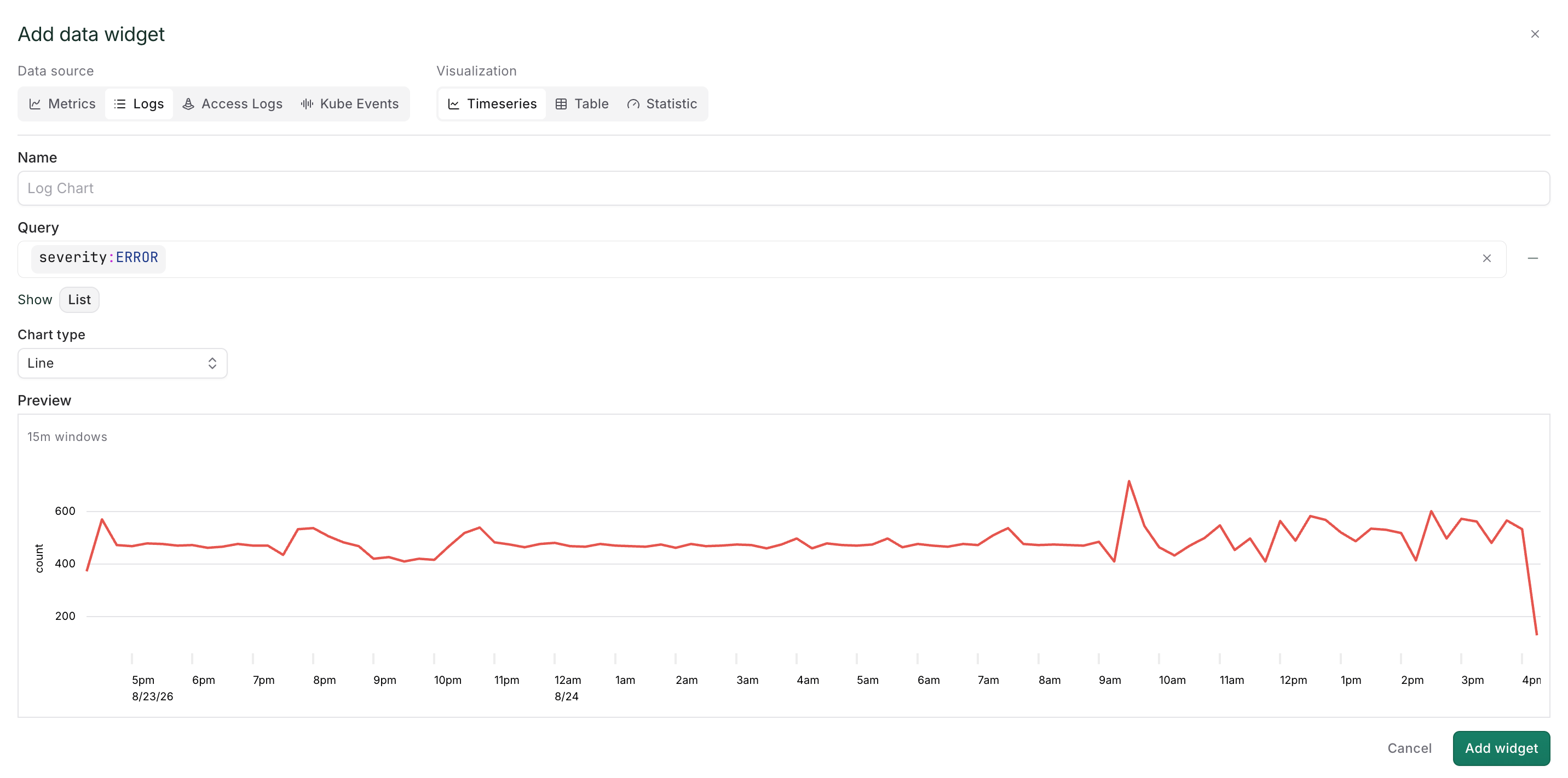 The data widget editor with the Logs source: a search query and an aggregation row above a live preview