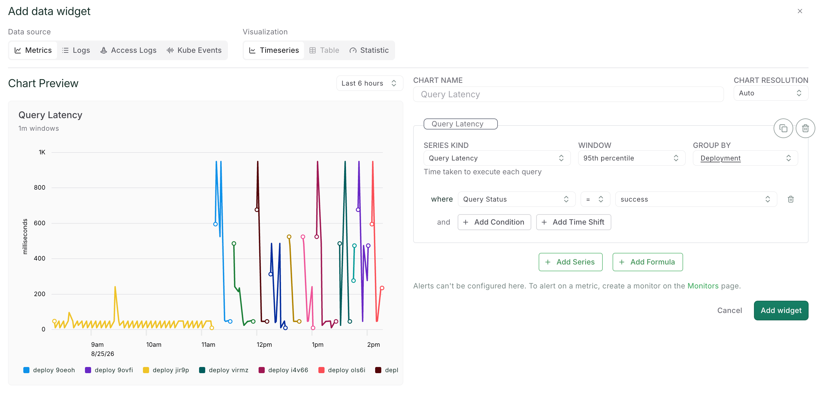 The data widget editor with the Metrics source: a series with kind, window, group by, and filters, next to a live preview