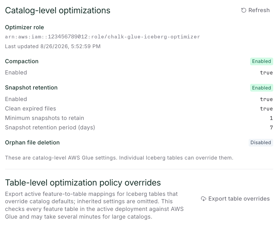 Catalog-level AWS Glue optimization settings and table-level override export in Chalk
