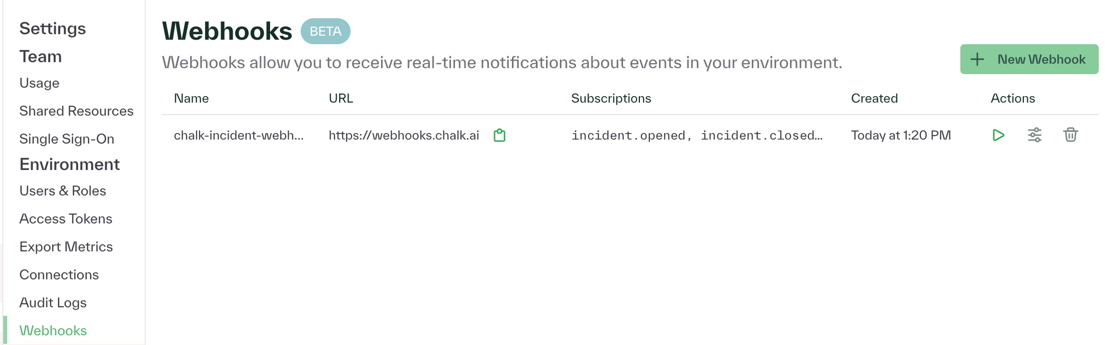 Integration for Webhooks