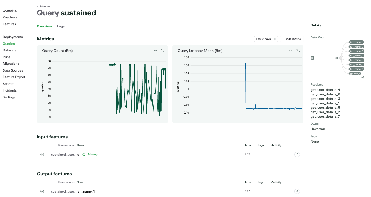 Query Dashboard