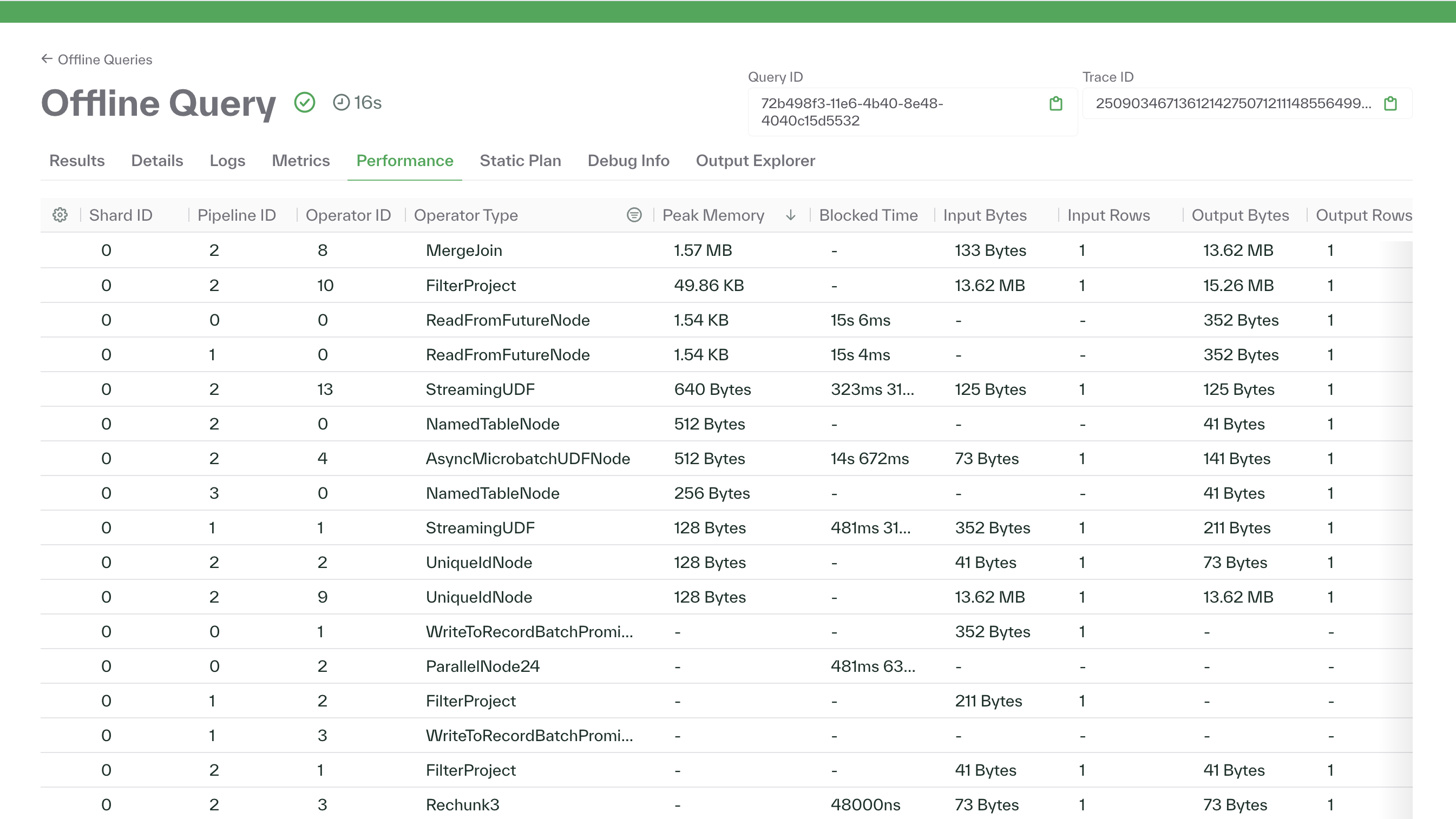 Profiling an offline query