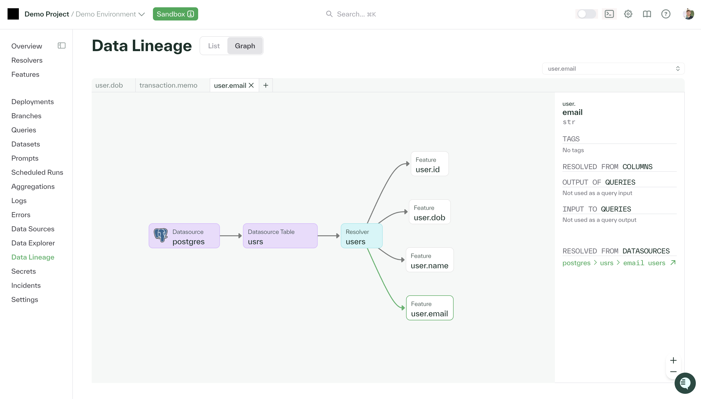 Data Lineage